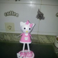 Fofucha Hello Kitty